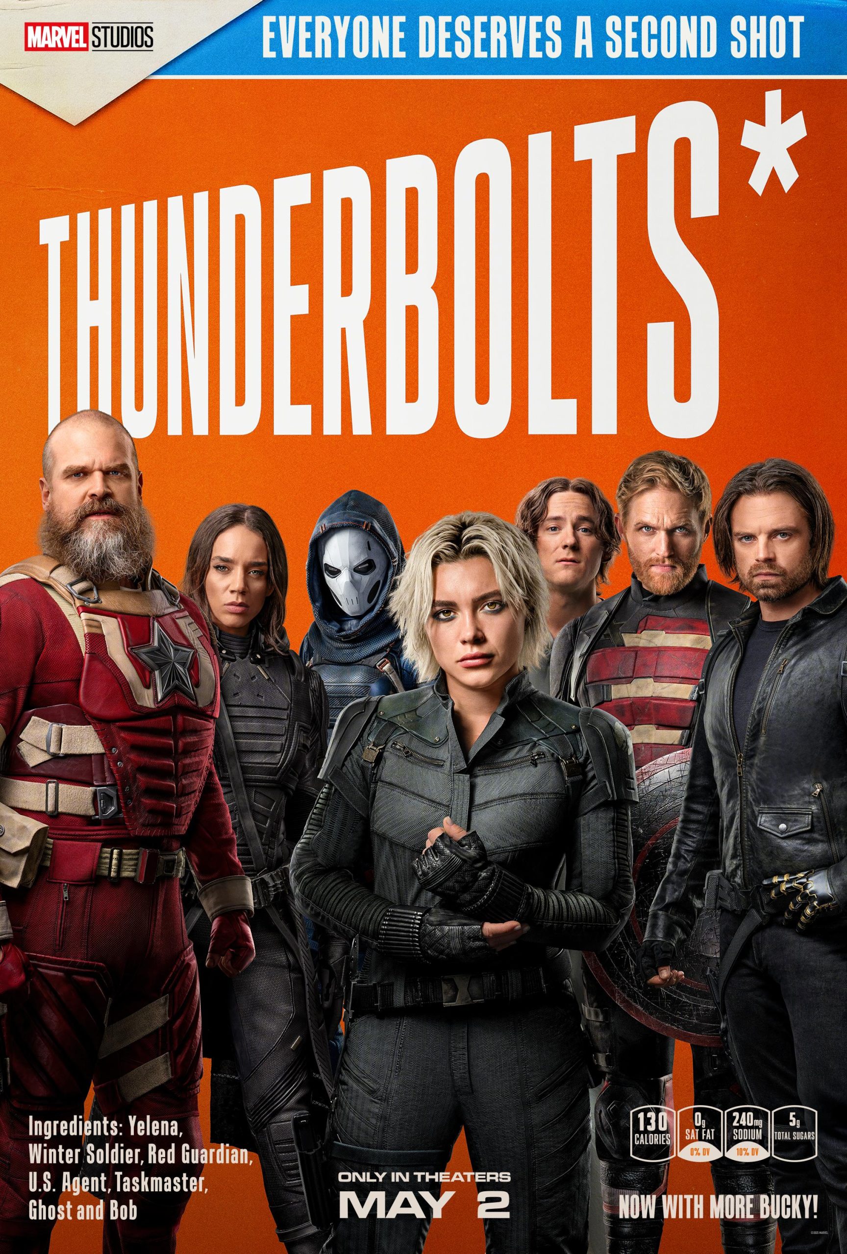 THUNDERBOLTS* + TBD
